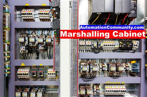 what is electronic marshalling.